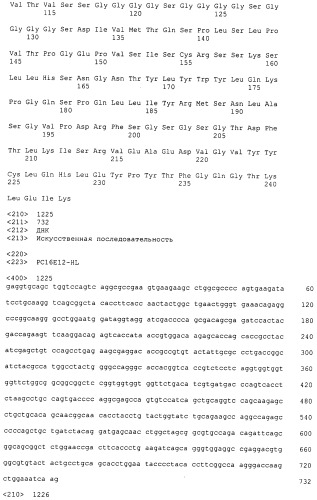 Pscaxcd3, cd19xcd3, c-metxcd3, эндосиалинxcd3, epcamxcd3, igf-1rxcd3 или fap-альфаxcd3 биспецифическое одноцепочечное антитело с межвидовой специфичностью (патент 2547600)