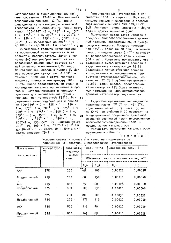 Способ приготовления катализатора для гидрооблагораживания углеводородного сырья (патент 973154)