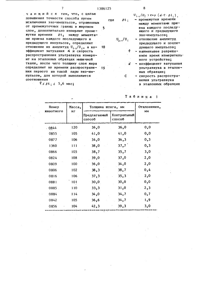 Способ определения толщины спинного жира у свиней (патент 1386125)