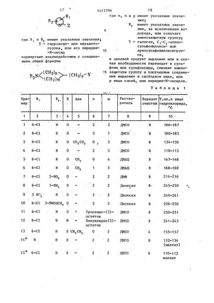 Способ получения простых пиридин-2-эфиров или пиридин-2- тиоэфиров, или их кислотно-аддитивных солей, или пиридин-n- оксидов (его варианты) (патент 1417796)