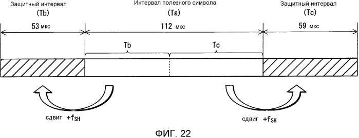 Устройство передатчика ofdm, способ передачи с ofdm, устройство приемника ofdm и способ приема с ofdm (патент 2567851)