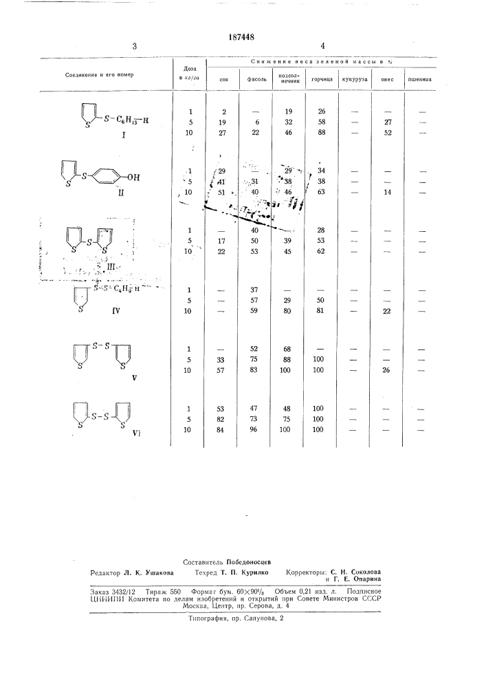 Способ борьбы с сорной растительностью (патент 187448)
