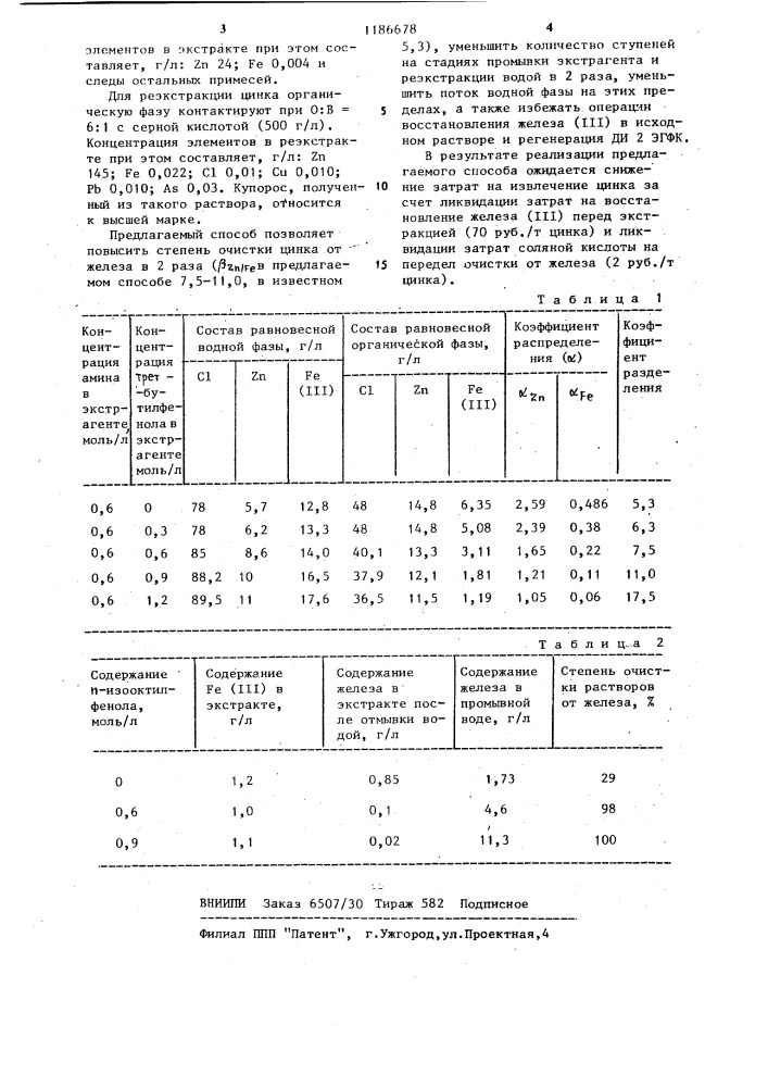 Способ извлечения цинка из хлоридно-сульфатных растворов (патент 1186678)