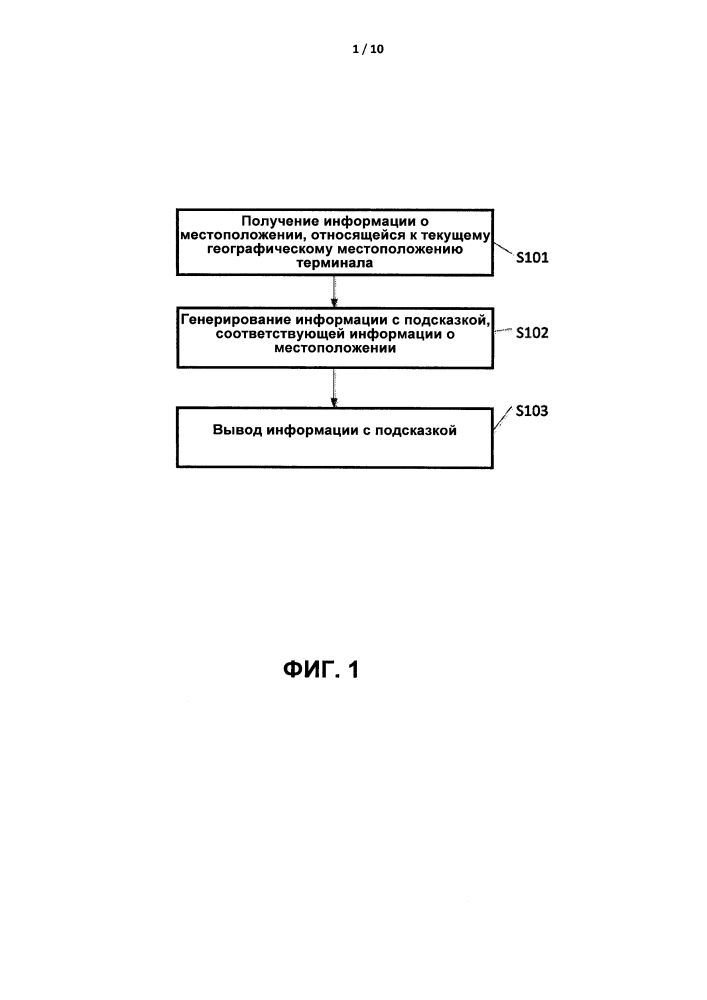 Способ, устройство и терминал для подсказки приложения системы sns (патент 2608670)