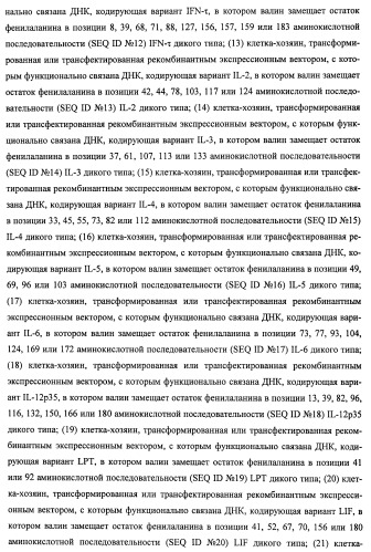 Вариант еро, обладающий повышенным сродством связывания с рецептором и сниженным антигенным потенциалом, днк, кодирующая такой вариант еро, рекомбинантный экспрессионный вектор, содержащий такую днк, клетка-хозяин, трансформированная или трансфектированная таким вектором, способ получения такого варианта еро и фармацевтическая композиция, содержащая такой вариант еро (патент 2432360)