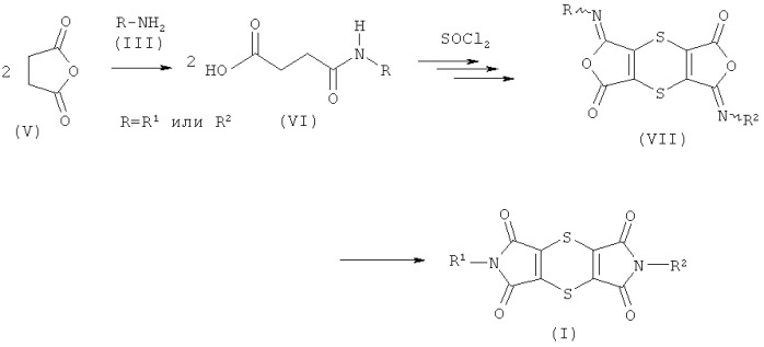 Способ получения дитиин-тетракарбоксимидов (патент 2559626)