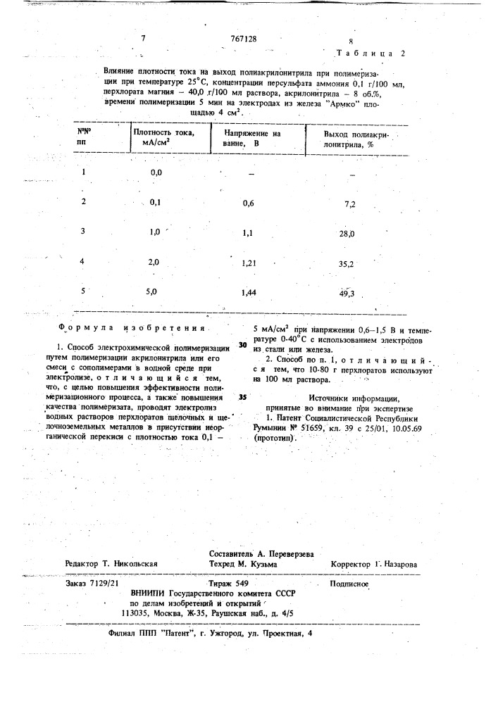 Способ электрохимической полимеризации (патент 767128)