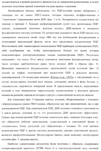 Бесконтактные способы обнаружения молекулярных колоний, наборы реагентов и устройство для их осуществления (патент 2394915)