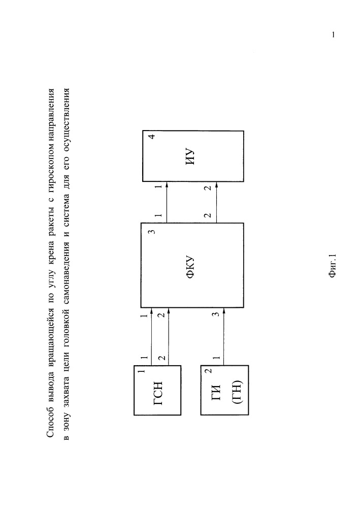 Способ вывода вращающейся по углу крена ракеты с гироскопом направления в зону захвата цели головкой самонаведения и система для его осуществления (патент 2659622)