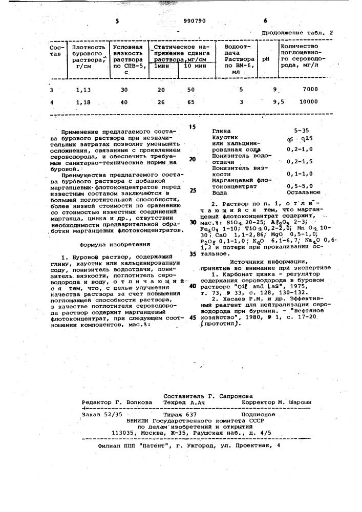 Буровой раствор (патент 990790)