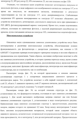Детекторные устройства и матрицы с высокой чувствительностью и высокой разрешающей способностью (патент 2406181)