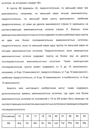 Соединения оксинтомодулина (варианты), фармацевтическая композиция на их основе, способы лечения и профилактики ожирения и сопутствующих заболеваний (варианты) и лекарственное средство (варианты) (патент 2485135)
