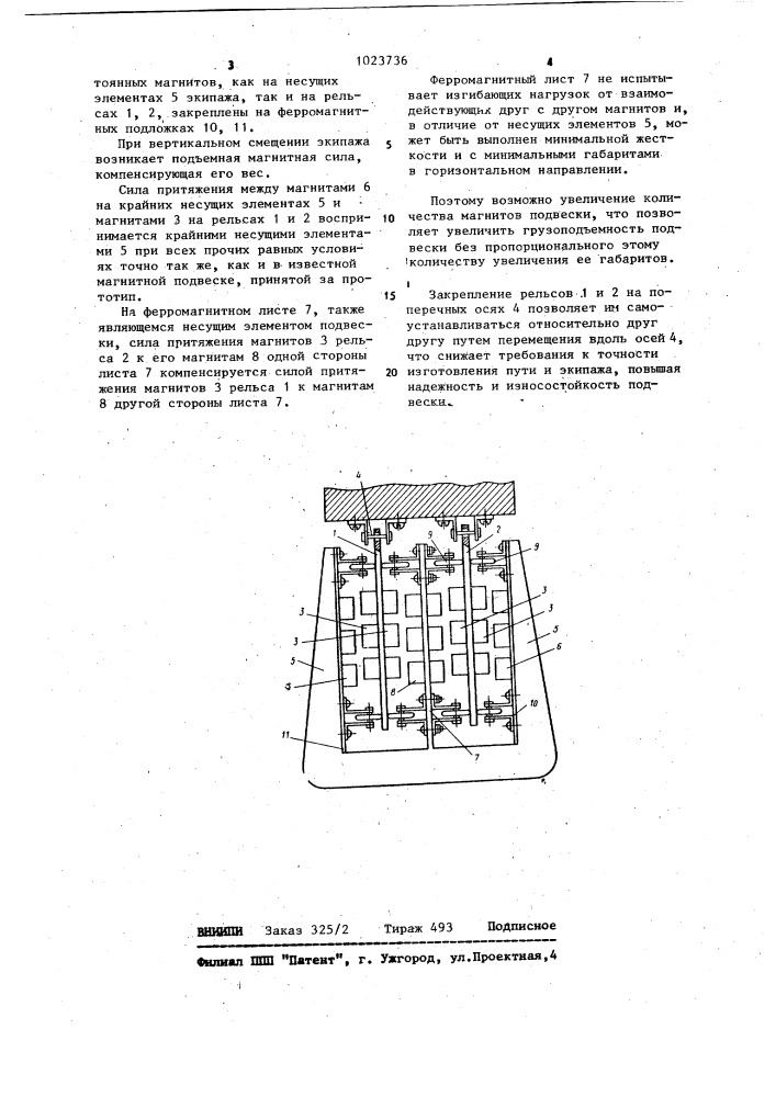 Магнитная подвеска транспортного средства (патент 1023736)