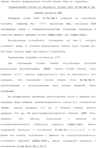 Аморфный оксид и полевой транзистор с его использованием (патент 2369940)