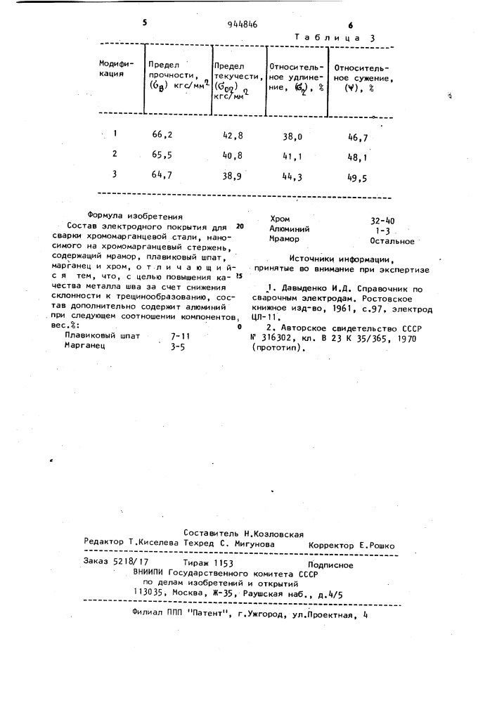 Состав электродного покрытия (патент 944846)