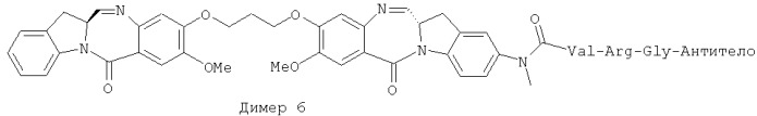 Новые производные бензодиазепина (патент 2545080)