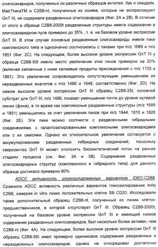 Гликозилированные антитела (варианты), обладающие повышенной антителозависимой клеточной цитотоксичностью (патент 2321630)