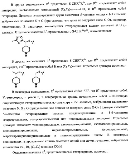 Активаторы глюкокиназы (патент 2457207)