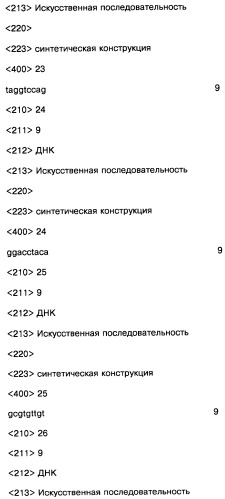 Соединение, содержащее кодирующий олигонуклеотид, способ его получения, библиотека соединений, способ ее получения, способ идентификации соединения, связывающегося с биологической мишенью (варианты) (патент 2459869)