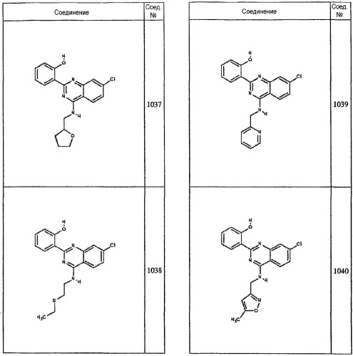 4-аминохиназолиновые антагонисты селективных натриевых и кальциевых ионных каналов (патент 2378260)