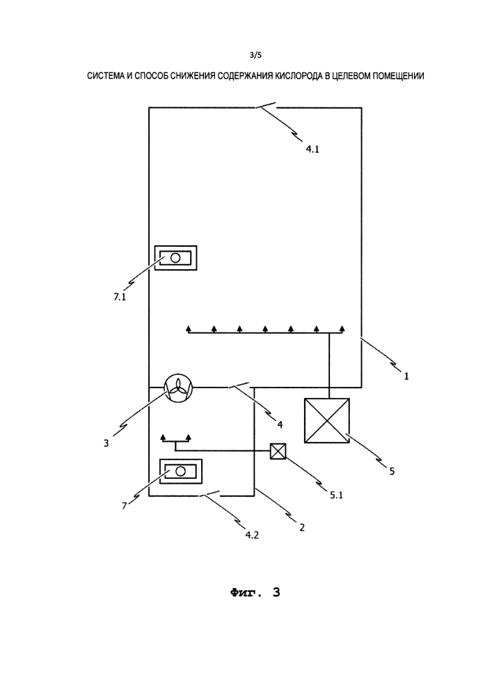 Система и способ снижения содержания кислорода в целевом помещении (патент 2632447)