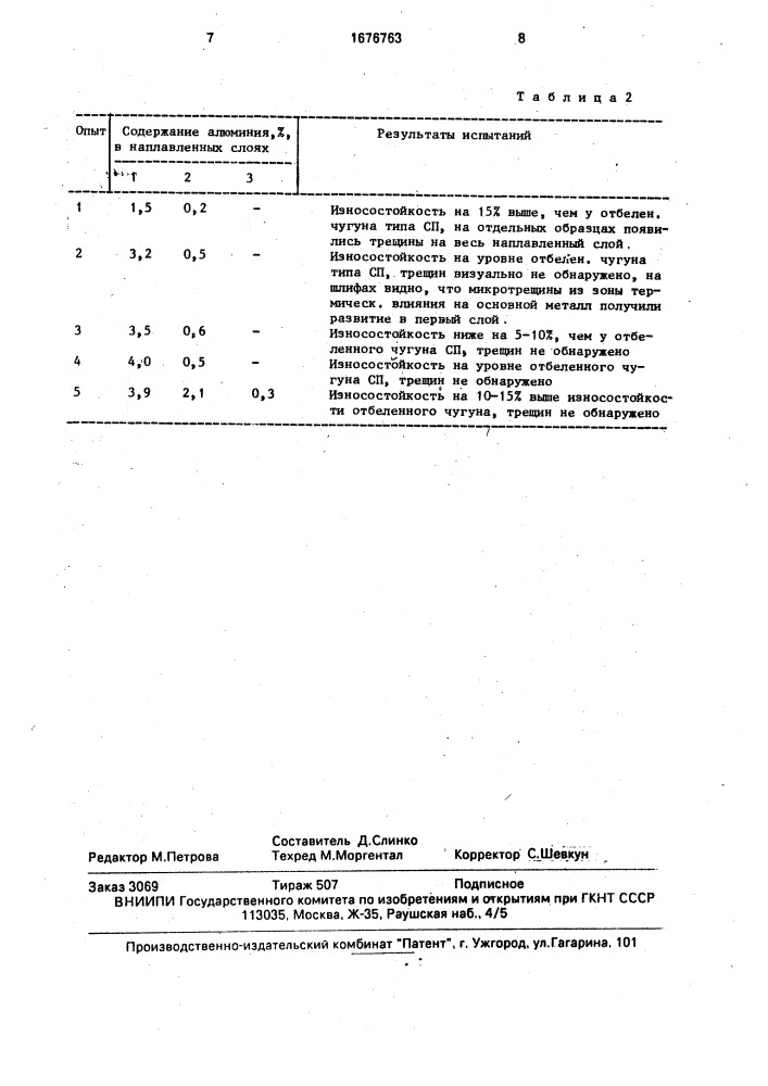 Способ многослойной наплавки чугуна на железоуглеродистую основу изделия (патент 1676763)