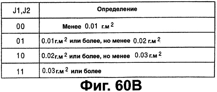 Носитель записи, записывающее устройство и считывающее устройство (патент 2277267)