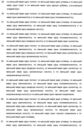 Композиция интенсивного подсластителя с антиоксидантом и подслащенные ею композиции (патент 2424734)