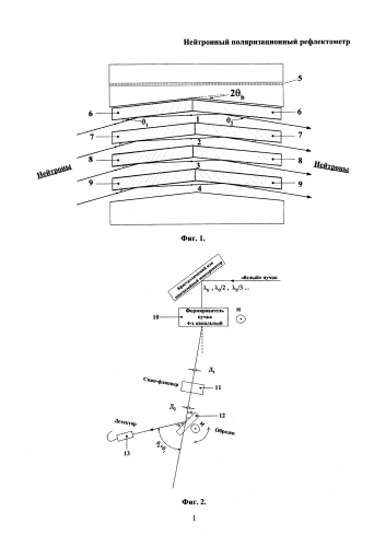 Нейтронный поляризационный рефлектометр (патент 2590922)