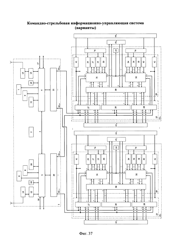 Командно-стрельбовая информационно-управляющая система (варианты) (патент 2622848)