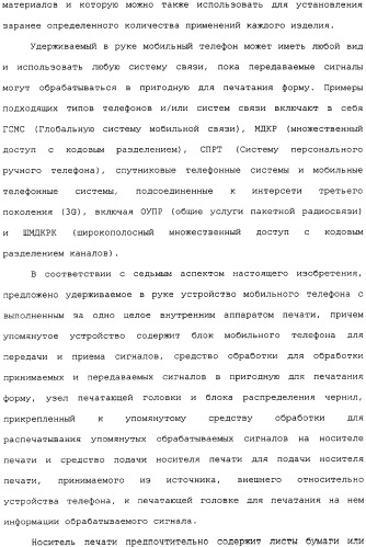 Картридж для устройства цифровой камеры печатания на гуммированной бумаге (патент 2344042)