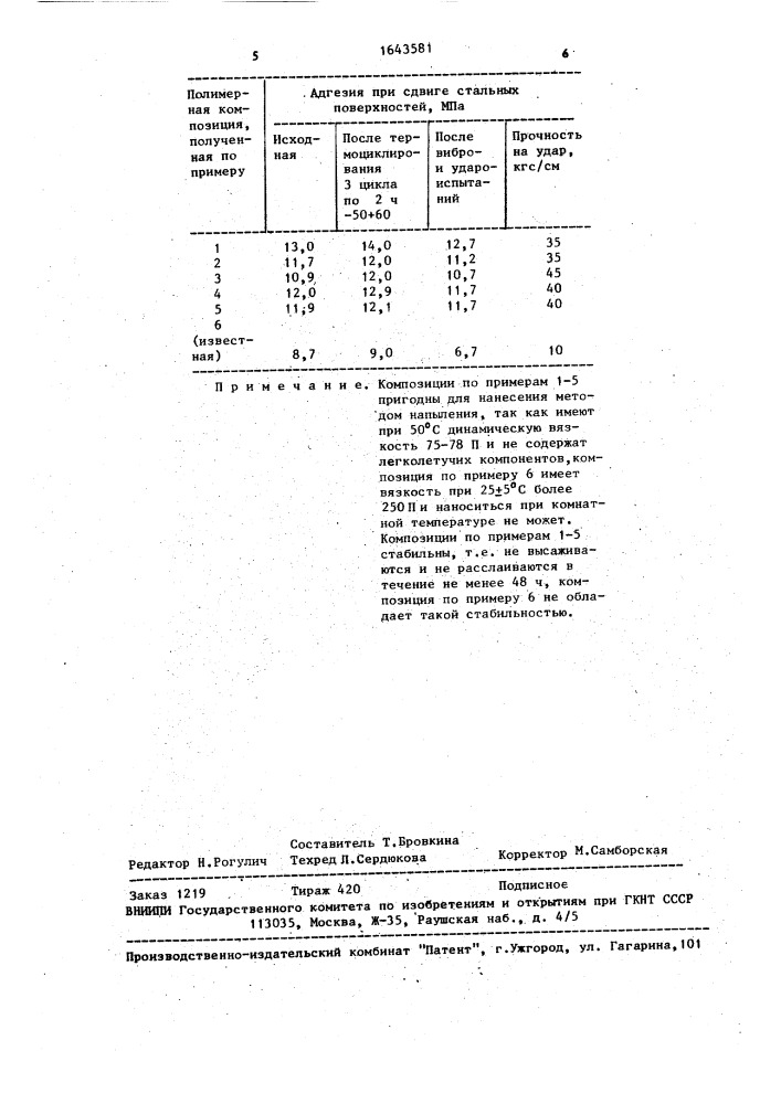 Полимерная композиция для защитного покрытия (патент 1643581)