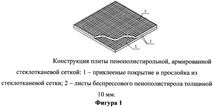 Плита пенополистирольная, армированная стеклотканевой сеткой (патент 2586990)