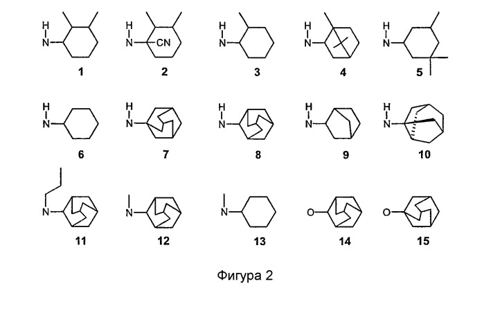 Нейротензин активные производные 2,3-диарилпиразолидина (патент 2304578)