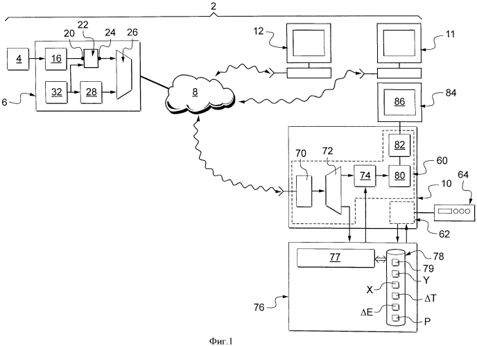 Способ определения незаконного применения устройства обработки системы безопасности (патент 2554825)