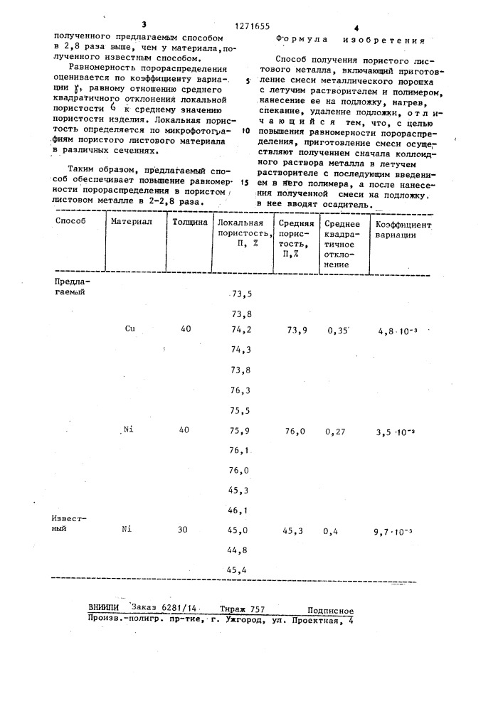 Способ получения пористого листового металла (патент 1271655)