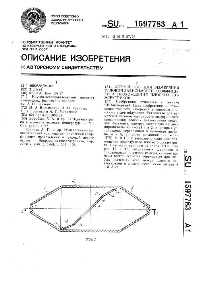 Угловые зависимости