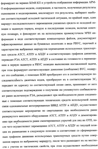 Интегрированный механизм &quot;виппер&quot; подготовки и осуществления дистанционного мониторинга и блокирования потенциально опасных объектов, оснащаемый блочно-модульным оборудованием и машиночитаемыми носителями баз данных и библиотек сменных программных модулей (патент 2315258)