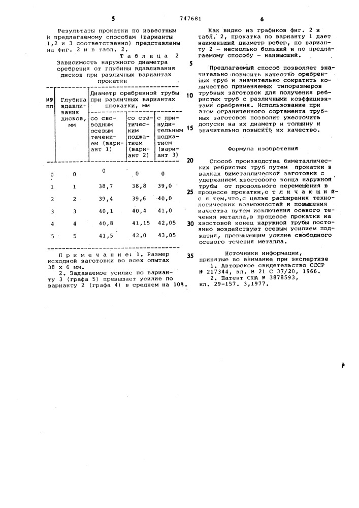 Способ производства биметаллических ребристых труб (патент 747681)