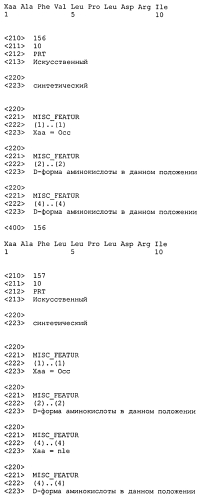 Новые агонисты npr-b (патент 2557290)