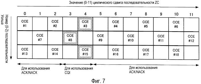 Устройство радиосвязи и способ расширения ответного сигнала (патент 2538776)