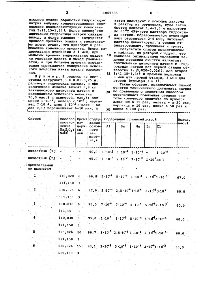 Способ очистки дитионита натрия (патент 1065335)