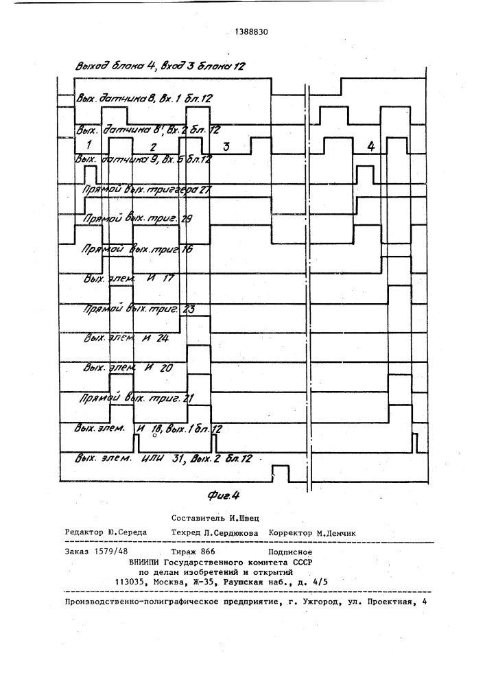 Система программного управления выбором инструмента (патент 1388830)