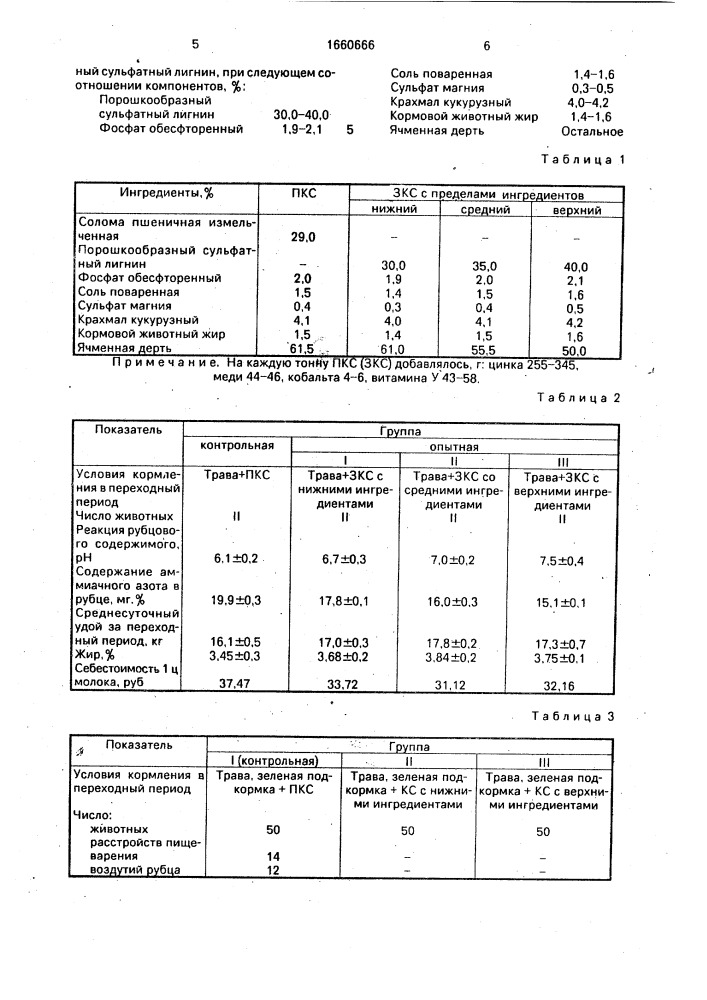 Кормовая добавка для крупного рогатого скота (патент 1660666)