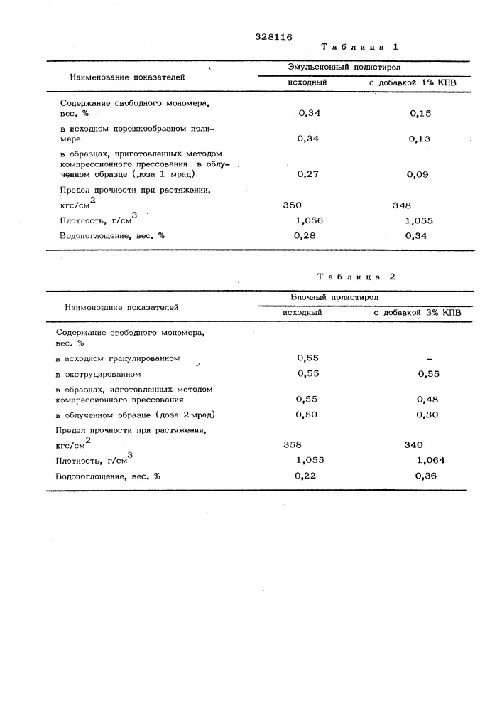 Способ обработки полистирола (патент 328116)