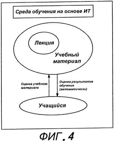 Обучающая система (патент 2262738)