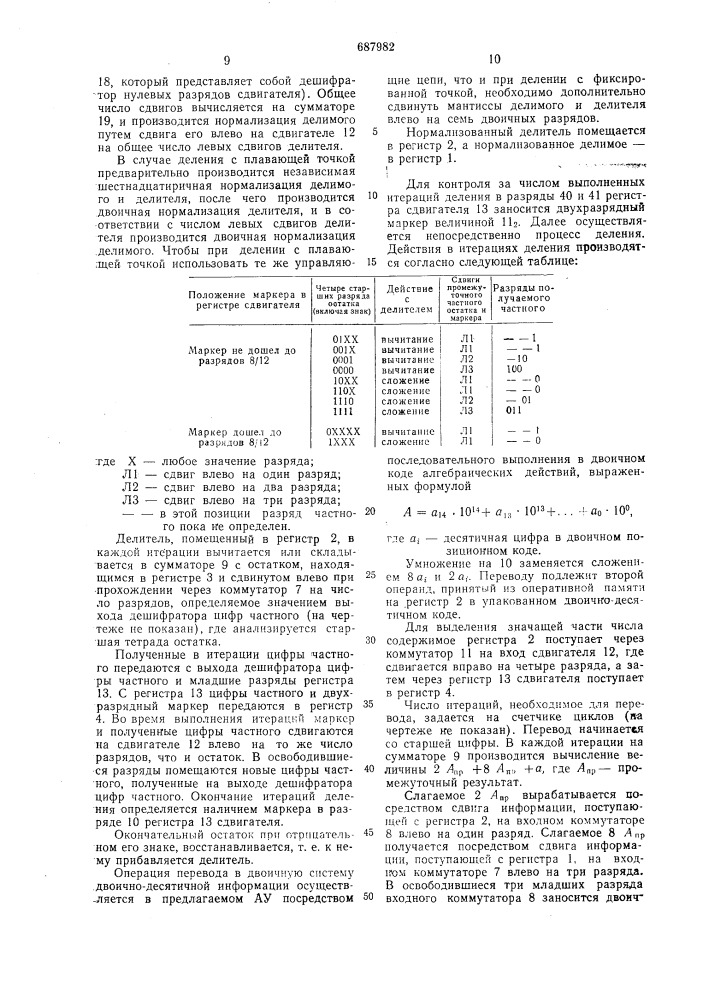 Арифметическое устройство (патент 687982)