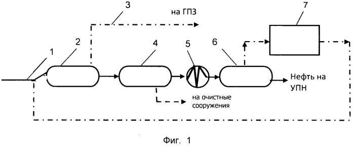 Способ выделения тяжелых углеводородов из попутного нефтяного газа (патент 2530029)