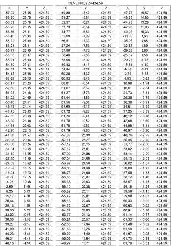 Роторная лопатка (варианты) и турбоустановка (патент 2581501)