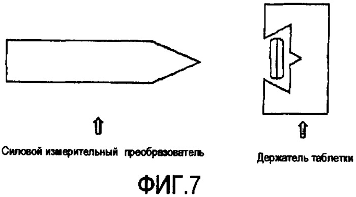 Лекарственная форма и способ для доставки вызывающих зависимость лекарственных веществ (патент 2433817)